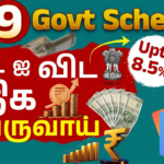 Best Government-Backed Savings Schemes in India 2026: NSC, PPF, SCSS, POMIS & Floating Rate Bonds Compared