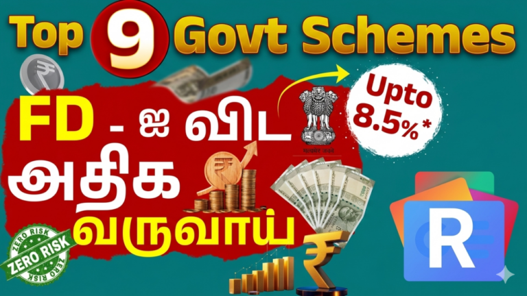 Best Government-Backed Savings Schemes in India 2026: NSC, PPF, SCSS, POMIS & Floating Rate Bonds Compared
