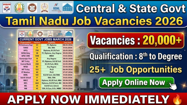 Government Job Vacancies 2026: Scientist, Medical Officer, Engineer, Railway Apprentice & Multiple Posts – Apply Now